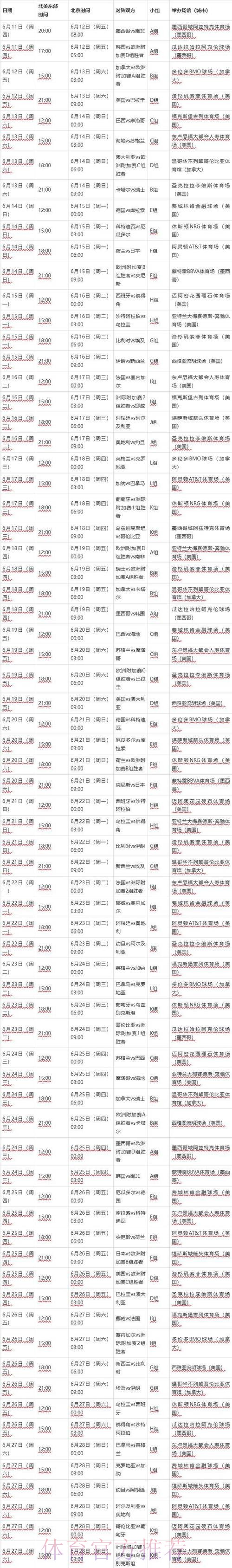2026世界杯比赛时间中国时间赛事详情实时查看
