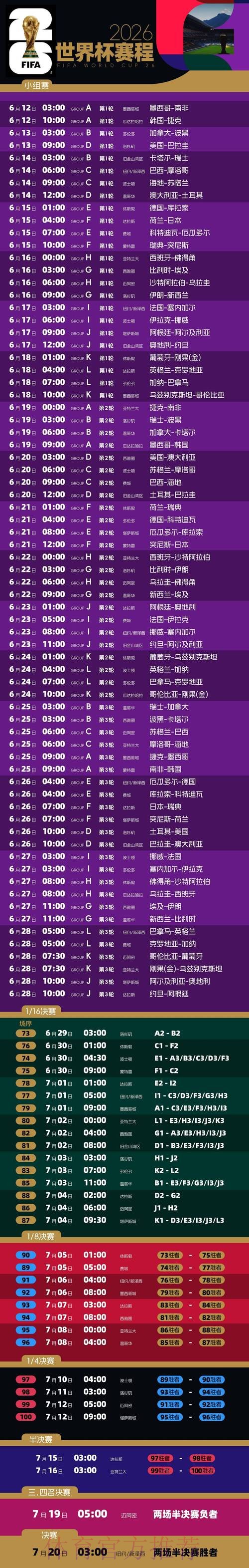2026世界杯完整赛程今日比赛时间表实时查看