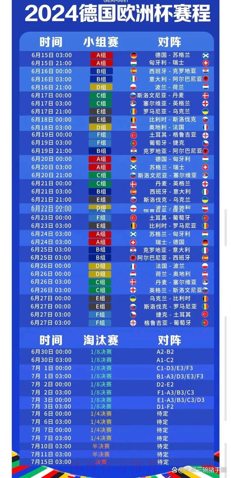 2026世界杯小组赛赛程中国时间观看指南查询入口 2026世界杯小组赛赛程中国时间观看指南查询入口