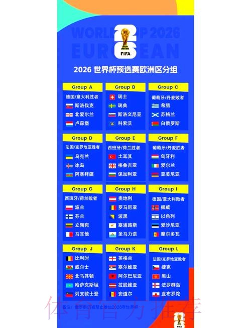 2026世界杯小组赛赛程官方发布全程直播官网入口 2026世界杯小组赛赛程官方发布全程直播官网入口